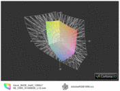 ICC Asus B43E vs AdobeRGB (t)