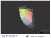 ICC Asus P53E vs ThinkPad L530 HD+ (t)