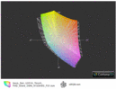 Asus UX31A Touch vs. sRGB (t)