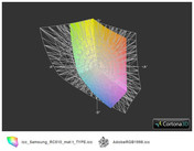 ICC Samsung RC510 vs AdobeRGB(t)