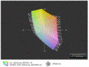 900X4C vs. AdobeRGB (t)