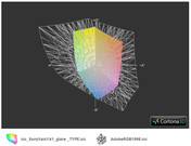 ICC Vaio YA1V9E vs AdobeRGB(t)
