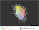 V130 vs. MacBookPro13 04/2010(t)