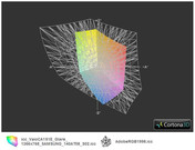 ICC Vaio CA1S1E vs. AdobeRGB(t)