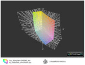 Sony Vaio SA2Z9E/B vs. AdobeRGB(t)