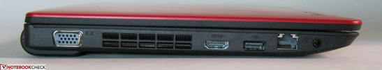 Left: VGA, HDMI, USB 2.0, RJ45, headphone/mic combo