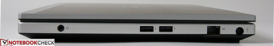 Right: 3.5mm combo audio jack, 2x USB 2.0, Gigabit Ethernet, Power jack