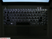 Keyboard w/ backlight on