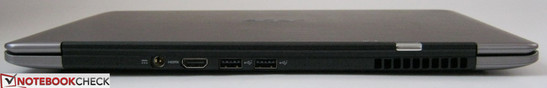 Back: AC, HDMI-out, 2x USB 2.0