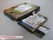 The X5 next to 2.5-inch and 3.5-inch SATA WD HDDs