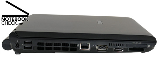 Left Side: Power Connector, 2x USB-2.0, Vent Holes, LAN, VGA, HDMI, Card Reader, ExpressCard