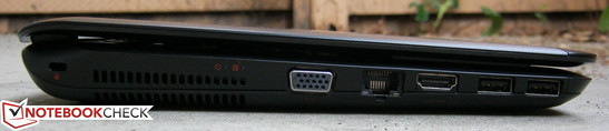 Left: VGA-out, Gigabit RJ-45, HDMI-out, 2x USB 3.0