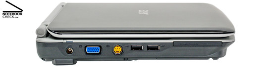 Left Side: Power supply, VGA, S-video out, 2x USB 2.0, ExpressCard/54