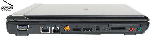 Left side: VGA, Gigabit-LAN, modem, S-Video out, 2x USB-2.0, Firewire, ExpressCard/54, 3-in-1 card reader, microphone, headphones