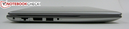 Left: AC input, Gigabit Ethernet, DisplayPort, USB 2.0, 3.5 mm headset
