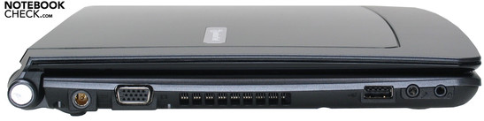 Left side: power-in, VGA, fan,1x USB-2.0, microphone, headphones