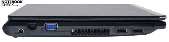 Mobile.ForceM13.S1 left side: power supply, Gigabit LAN, VGA, fan, 2x USB-2.0, ExpressCard/54