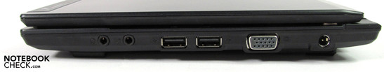 Right side: audio, 2x USB 2.0, VGA, power supply
