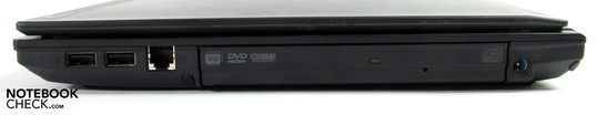 Right: 2x USB 2.0, modem, DVD burner, network connection