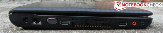 Left: AC power, RJ-45, VGA-out, HDMI-out, 1x USB 2.0, 3.5mm Microphone-in, 3.5mm audio-out