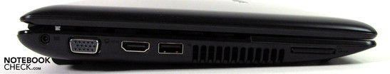 Left: power input, VGA, HDMI, USB 2.0, CardReader