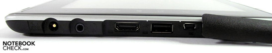 Right: under the cover:  Mini HDMI, USB 2.0, mini USB (Client)