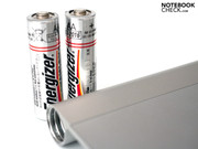 Two AA batteries are needed for use (scope of supplies).