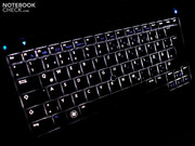 …the optional keyboard light facilitates working in the dark.