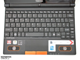 Keyboard with English lettering