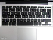 Very Good Keyboard