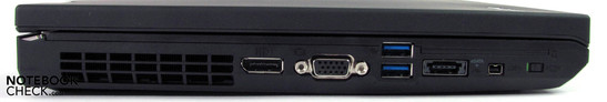 Left: DisplayPort, VGA, 2x USB 3.0, eSata/ USB 2.0, FireWire, Wifi On/Off Switch