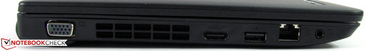 Left side: VGA, HDMI, USB 2.0, Gigabit LAN, Audio