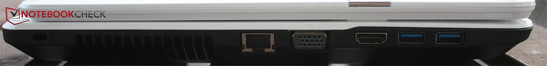 Left side starting at the back: Kensington Lock , LAN, VGA, HDMI, 2x USB 3.0