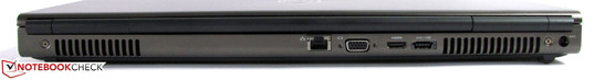 Back: LAN, VGA, USB/eSata combo, HDMI, power socket