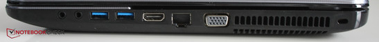 Right: Audio ports, 2x USB 3.0, HDMI, LAN, VGA, Kensington Lock