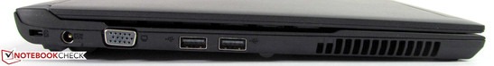 Left: Kensington Lock, Power input, VGA, 2x USB 2.0