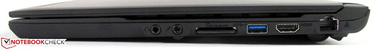 Right: Audio out/in, 5-in-1 Cardreader, USB 3.0, HDMI, Gigabit-LAN