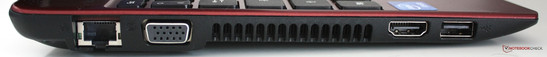 Left Side: LAN, VGA, HDMI, USB 2.0