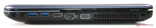 Right side: Stereo jack, microphone input, 2x USB 3.0, HDMI, LAN, VGA, Kensington Lock