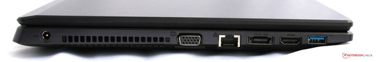 At the left: Power connector, fan grilles, VGA port, Ethernet port, eSATA / USB 2.0 combi port, HDMI, USB 3.0