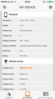 Similar results, different benchmark: 3DMark Ice Storm test.