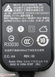 ...and provides a maximum power output of 18 Watts.