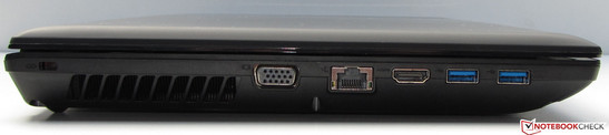 Left side: Kensington Lock, VGA output, Gigabit Ethernet LAN, HDMI, 2x USB 3.0