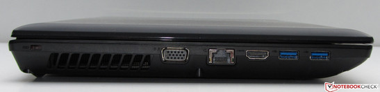 Left: Kensington lock slot, VGA out, Gigabit Ethernet port, HDMI, 2x USB 3.0