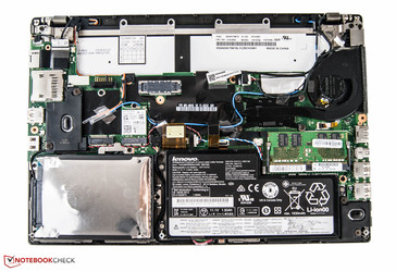 Lenovo ThinkPad X260