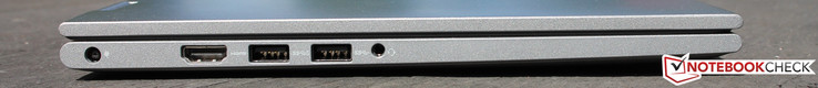 Left side: Power, HDMI, 2 x USB 3.0, combined audio connection