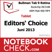 Award Bullman Tab 9 AQQR Retina