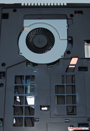 The fan can only be cleaned to some extent.