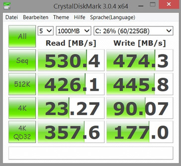 CrystalDiskMark