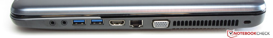 Right: Headphone out, microphone in, 2x USB 3.0, HDMI, Ethernet port, VGA out, Kensington lock slot